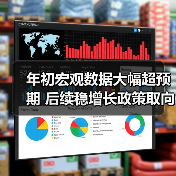 年初宏观数据大幅超预期 后续稳增长政策取向不会改变（图3）