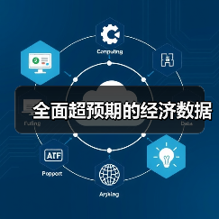全面超预期的经济数据（图2）