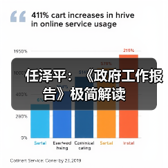 任泽平：《政府工作报告》极简解读（图1）
