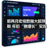 前两月宏观数据大超预期 年初“稳增长”实现开门红(图2) 前两月宏观数据大超预期 年初“稳增长”实现开门红(图2)