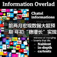 前两月宏观数据大超预期 年初“稳增长”实现开门红(图3) 前两月宏观数据大超预期 年初“稳增长”实现开门红(图3)