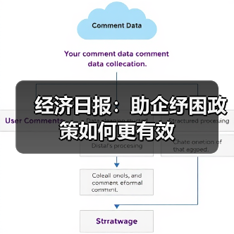 经济日报:助企纾困政策如何更有效(图2) 经济日报:助企纾困政策如何更有效(图2)