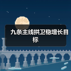 九条主线拱卫稳增长目标(图1) 九条主线拱卫稳增长目标(图1)