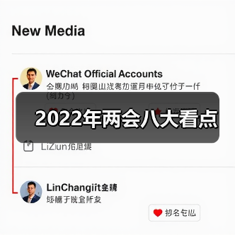 2022年两会八大看点(图1) 2022年两会八大看点(图1)