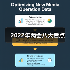 2022年两会八大看点(图3) 2022年两会八大看点(图3)