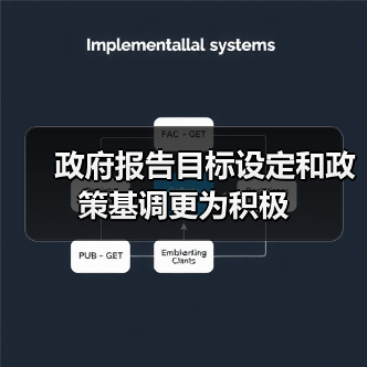 政府报告目标设定和政策基调更为积极（图3）