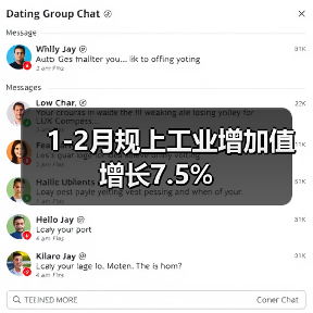1-2月规上工业增加值增长7.5%(图2) 1-2月规上工业增加值增长7.5%(图2)