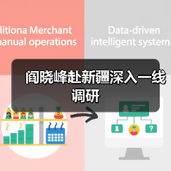 阎晓峰赴新疆深入一线调研(图4) 阎晓峰赴新疆深入一线调研(图4)