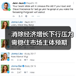 消除经济增长下行压力需稳住市场主体预期(图2) 消除经济增长下行压力需稳住市场主体预期(图2)