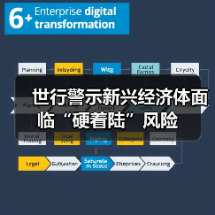 世行警示新兴经济体面临“硬着陆”风险(图3) 世行警示新兴经济体面临“硬着陆”风险(图3)