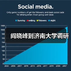阎晓峰到济南大学调研(图3) 阎晓峰到济南大学调研(图3)