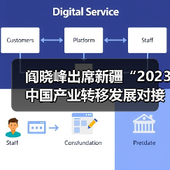 阎晓峰出席新疆“2023中国产业转移发展对接活动”(图1) 阎晓峰出席新疆“2023中国产业转移发展对接活动”(图1)