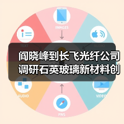 阎晓峰到长飞光纤公司调研石英玻璃新材料创新研发情况(图3) 阎晓峰到长飞光纤公司调研石英玻璃新材料创新研发情况(图3)
