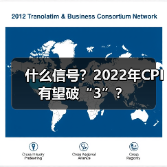 什么信号?2022年CPI有望破“3”?(图3) 什么信号?2022年CPI有望破“3”?(图3)