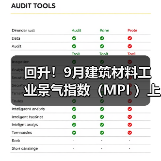 回升!9月建筑材料工业景气指数(MPI )上升5.2 处景气区间(图1) 回升!9月建筑材料工业景气指数(MPI )上升5.2 处景气区间(图1)
