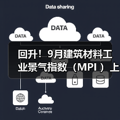 回升!9月建筑材料工业景气指数(MPI )上升5.2 处景气区间(图4) 回升!9月建筑材料工业景气指数(MPI )上升5.2 处景气区间(图4)