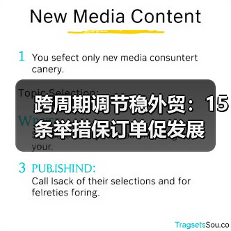 跨周期调节稳外贸:15条举措保订单促发展(图2) 跨周期调节稳外贸:15条举措保订单促发展(图2)