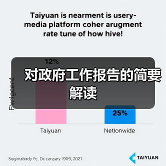 对政府工作报告的简要解读（图4）