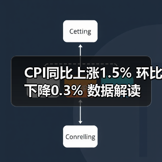 CPI同比上涨1.5% 环比下降0.3% 数据解读(图2) CPI同比上涨1.5% 环比下降0.3% 数据解读(图2)