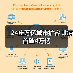 24座万亿城市扩容 北京首破4万亿（图4）