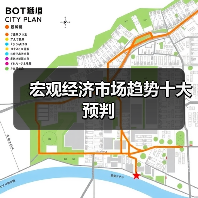宏观经济市场趋势十大预判（图1）