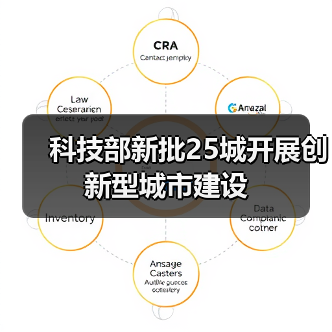 科技部新批25城开展创新型城市建设(图3) 科技部新批25城开展创新型城市建设(图3)