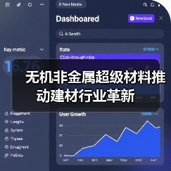 无机非金属超级材料推动建材行业革新（图1）