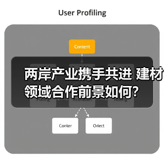 两岸产业携手共进 建材领域合作前景如何?(图2) 两岸产业携手共进 建材领域合作前景如何?(图2)