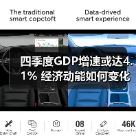 四季度GDP增速或达4.1% 经济动能如何变化?(图4) 四季度GDP增速或达4.1% 经济动能如何变化?(图4)