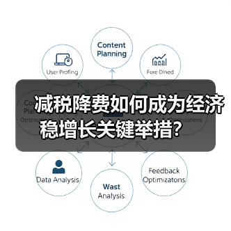 减税降费如何成为经济稳增长关键举措?(图3) 减税降费如何成为经济稳增长关键举措?(图3)