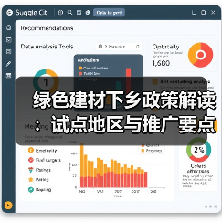 绿色建材下乡政策解读：试点地区与推广要点全解析（图2）