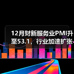 12月财新服务业PMI升至53.1,行业加速扩张背后的三大趋势(图2) 12月财新服务业PMI升至53.1,行业加速扩张背后的三大趋势(图2)