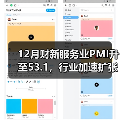 12月财新服务业PMI升至53.1,行业加速扩张背后的三大趋势(图4) 12月财新服务业PMI升至53.1,行业加速扩张背后的三大趋势(图4)