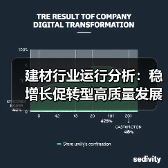 建材行业运行分析：稳增长促转型高质量发展对策（图4）