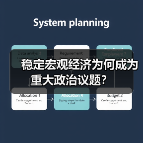 稳定宏观经济为何成为重大政治议题？（图4）