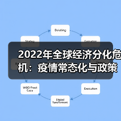2022年全球经济分化危机:疫情常态化与政策宽松下的经济趋势预测(图2) 2022年全球经济分化危机:疫情常态化与政策宽松下的经济趋势预测(图2)