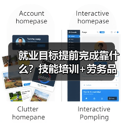 就业目标提前完成靠什么?技能培训+劳务品牌显效(图3) 就业目标提前完成靠什么?技能培训+劳务品牌显效(图3)