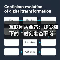 互联网从业者:裁员潮下的“时刻准备下岗”焦虑与选择(图3) 互联网从业者:裁员潮下的“时刻准备下岗”焦虑与选择(图3)