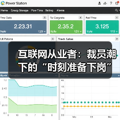 互联网从业者:裁员潮下的“时刻准备下岗”焦虑与选择(图2) 互联网从业者:裁员潮下的“时刻准备下岗”焦虑与选择(图2)