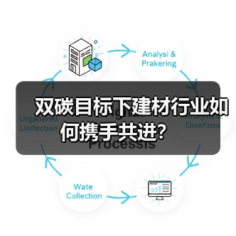 双碳目标下建材行业如何携手共进?(图2) 双碳目标下建材行业如何携手共进?(图2)