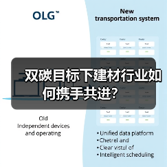 双碳目标下建材行业如何携手共进?(图4) 双碳目标下建材行业如何携手共进?(图4)