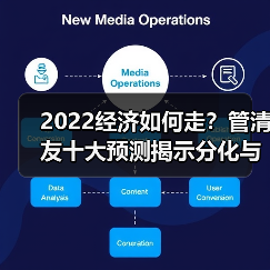 2022经济如何走？管清友十大预测揭示分化与转折点（图3）