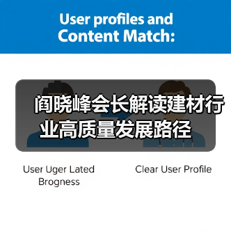 阎晓峰会长解读建材行业高质量发展路径(图1) 阎晓峰会长解读建材行业高质量发展路径(图1)