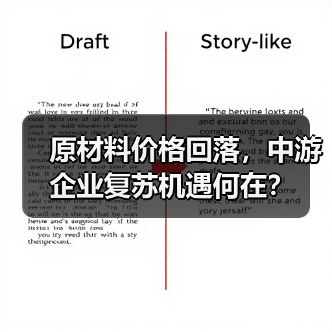 原材料价格回落,中游企业复苏机遇何在?(图1) 原材料价格回落,中游企业复苏机遇何在?(图1)
