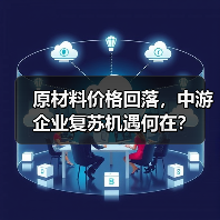 原材料价格回落,中游企业复苏机遇何在?(图3) 原材料价格回落,中游企业复苏机遇何在?(图3)