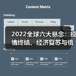 2022全球六大悬念：疫情终结、经济复苏与俄乌危机如何演变？（图1）