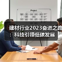 建材行业2023奋进之路:科技引领低碳发展(图2) 建材行业2023奋进之路:科技引领低碳发展(图2)