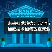 未来技术趋势:元宇宙加密技术如何改变就业与社会?(图1) 未来技术趋势:元宇宙加密技术如何改变就业与社会?(图1)