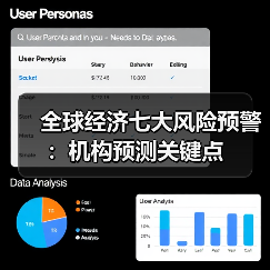 全球经济七大风险预警:机构预测关键点(图4) 全球经济七大风险预警:机构预测关键点(图4)