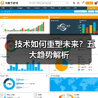 技术如何重塑未来?五大趋势解析(图3) 技术如何重塑未来?五大趋势解析(图3)